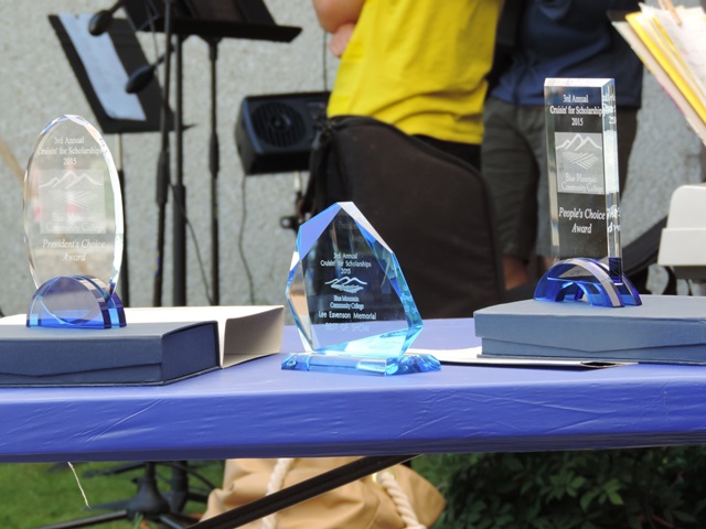 Awards